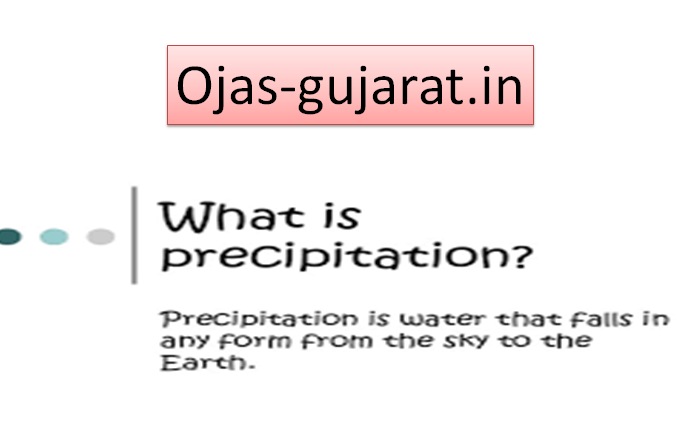 What is precipitation | 4 types of precipitation