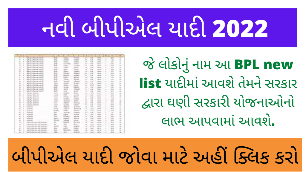 Gujarat BPL List 2022