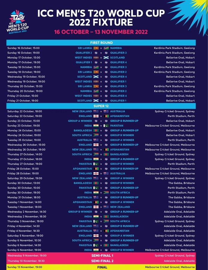 ICC Cricket T20 World Cup 2022 Time Table