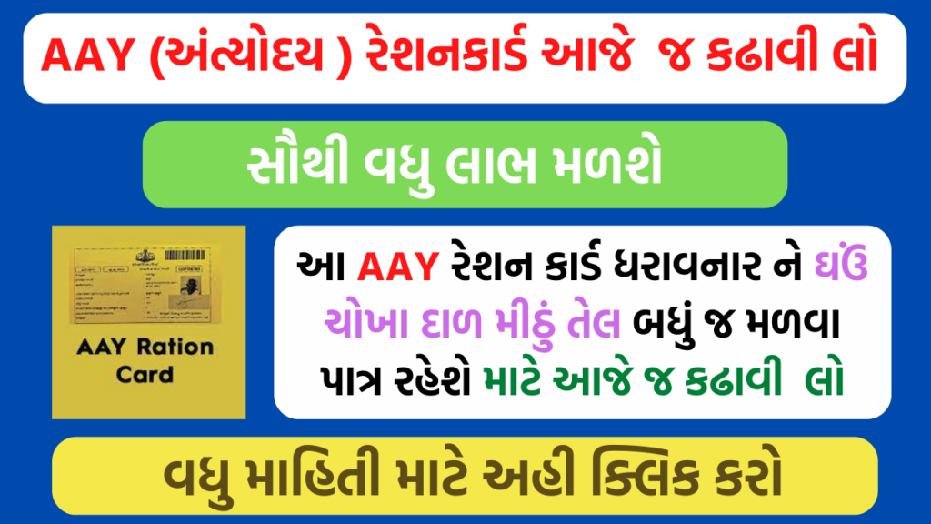 Antyoday (AAY) Ration Card